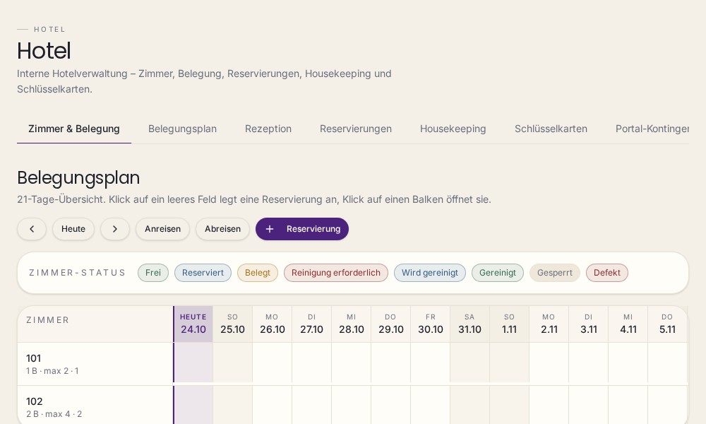 Aktuelle Programmoberfläche: hotel